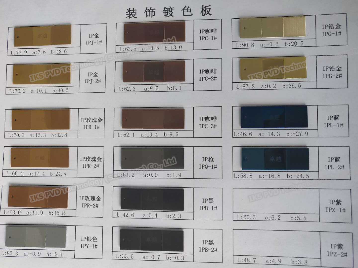 装饰镀色板1